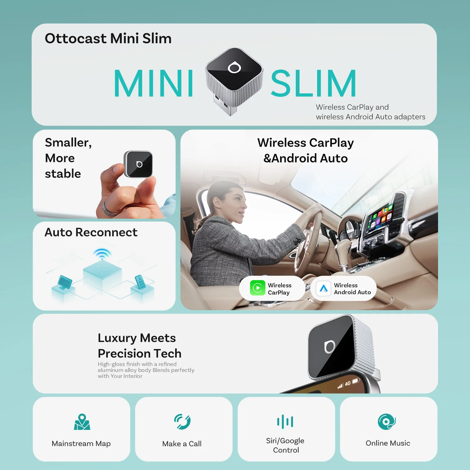 อะแดปเตอร์ Ottocast Mini Slim  - Meal Prep For Weight Loss บทวิจารณ์และราคา