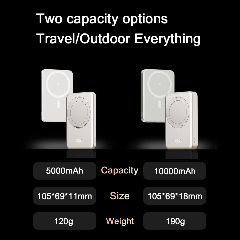 10000mAh Slim MINI Power Bank  - Meal Prep For Weight Loss บทวิจารณ์และราคา